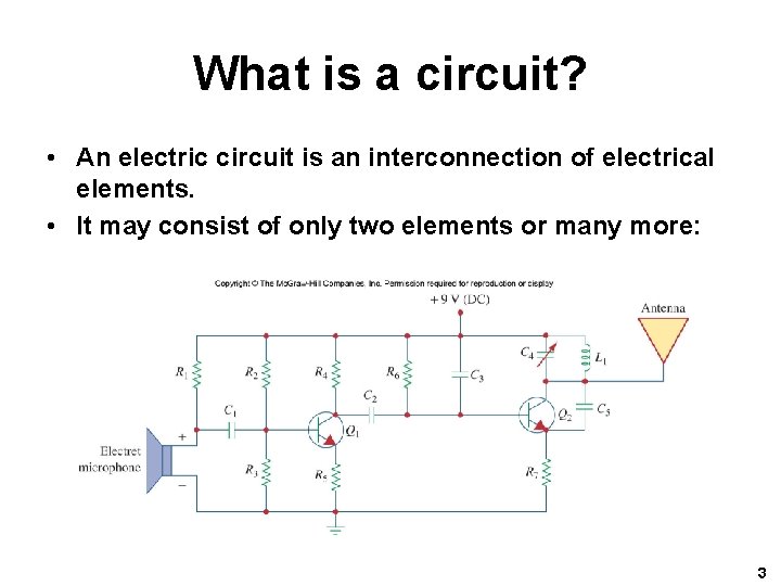 What is a circuit? • An electric circuit is an interconnection of electrical elements.