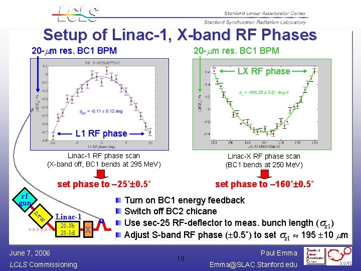 Setup of Linac-1, X-band RF Phases 20 -mm res. BC 1 BPM LX RF