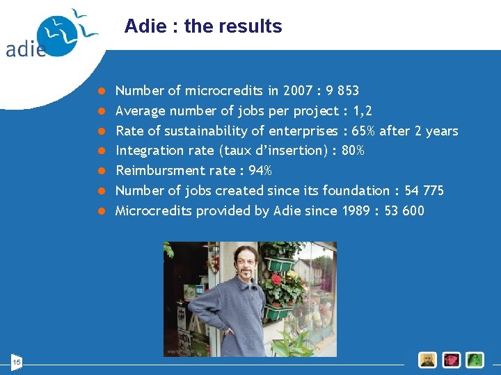 Adie : the results l Number of microcredits in 2007 : 9 853 l