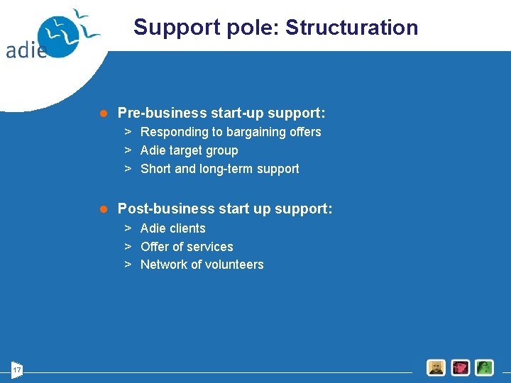 Support pole: Structuration l Pre-business start-up support: > Responding to bargaining offers > Adie