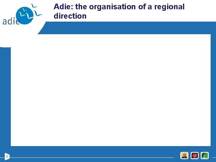 Adie: the organisation of a regional direction 8 