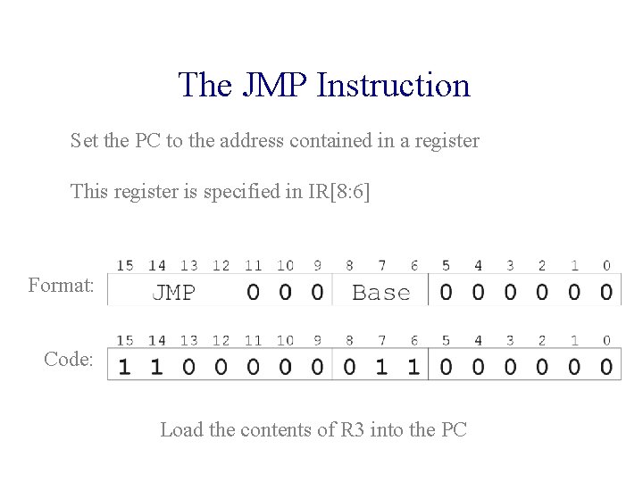 The JMP Instruction Set the PC to the address contained in a register This