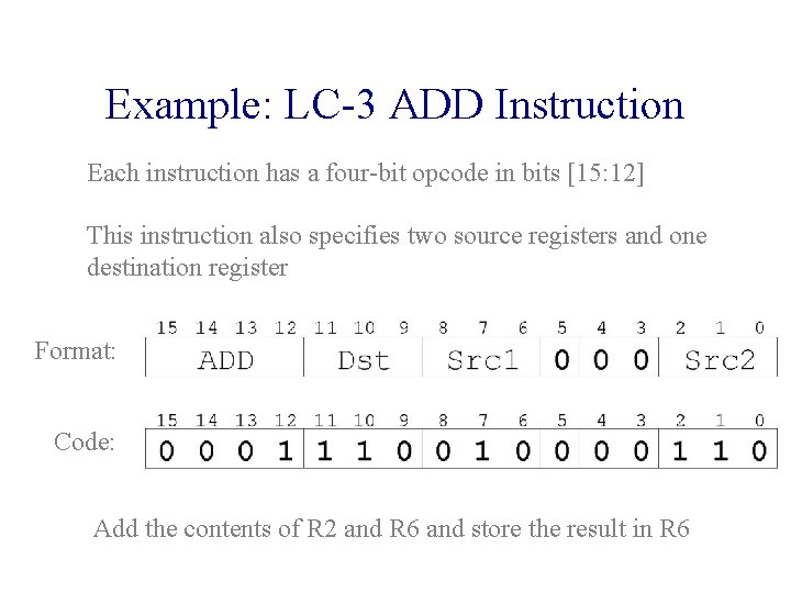 Example: LC-3 ADD Instruction Each instruction has a four-bit opcode in bits [15: 12]