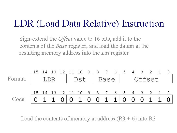 LDR (Load Data Relative) Instruction Sign-extend the Offset value to 16 bits, add it