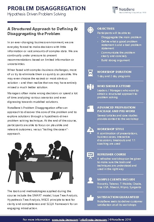 PROBLEM DISAGGREGATION Hypothesis Driven Problem Solving A Structured Approach to Defining & Disaggregating the