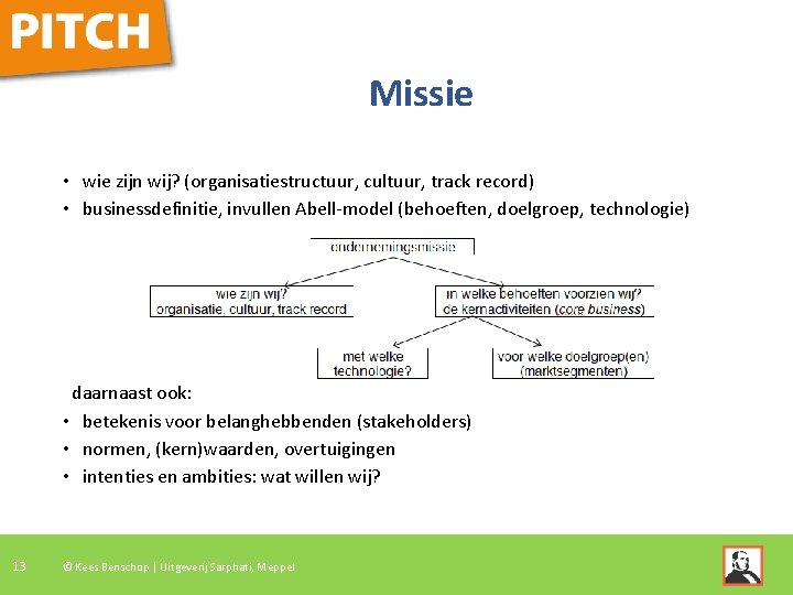 Missie • wie zijn wij? (organisatiestructuur, cultuur, track record) • businessdefinitie, invullen Abell-model (behoeften,