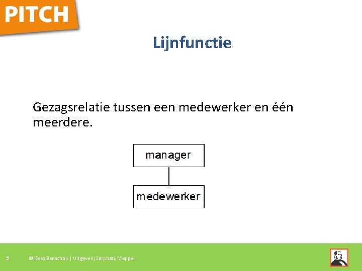 Lijnfunctie Gezagsrelatie tussen een medewerker en één meerdere. 3 © Kees Benschop | Uitgeverij