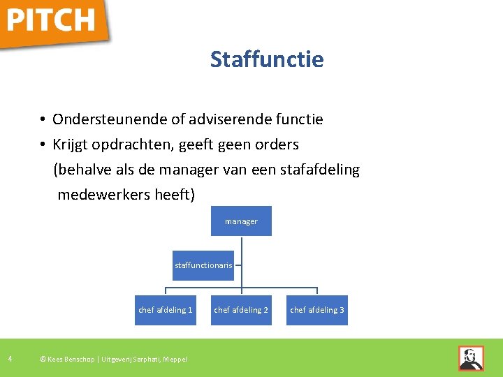 Staffunctie • Ondersteunende of adviserende functie • Krijgt opdrachten, geeft geen orders (behalve als