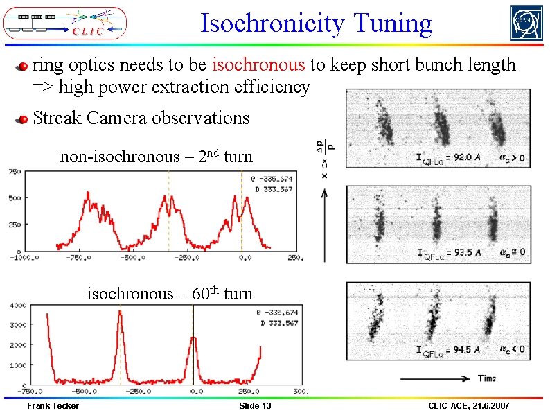 Isochronicity Tuning ring optics needs to be isochronous to keep short bunch length => Isochronicity Tuning ring optics needs to be isochronous to keep short bunch length =>