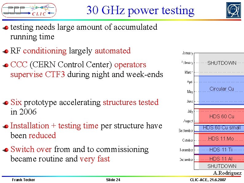 30 GHz power testing needs large amount of accumulated running time RF conditioning largely 30 GHz power testing needs large amount of accumulated running time RF conditioning largely