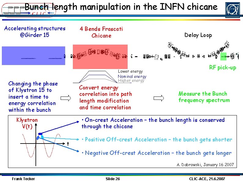 Bunch length manipulation in the INFN chicane Accelerating structures @Girder 15 4 Bends Frascati Bunch length manipulation in the INFN chicane Accelerating structures @Girder 15 4 Bends Frascati