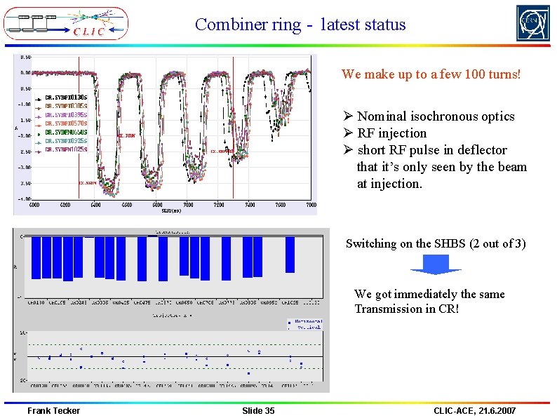 Combiner ring - latest status We make up to a few 100 turns! Ø Combiner ring - latest status We make up to a few 100 turns! Ø