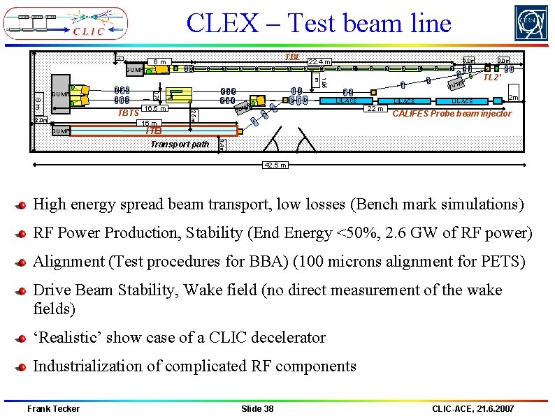 CLEX – Test beam line 1 DUMP 8 m DFD 2. 0 m 16. CLEX – Test beam line 1 DUMP 8 m DFD 2. 0 m 16.
