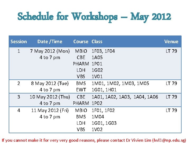 Schedule for Workshops – May 2012 Session 1 2 3 4 Date /Time Course