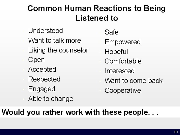 Common Human Reactions to Being Listened to • • Understood Want to talk more