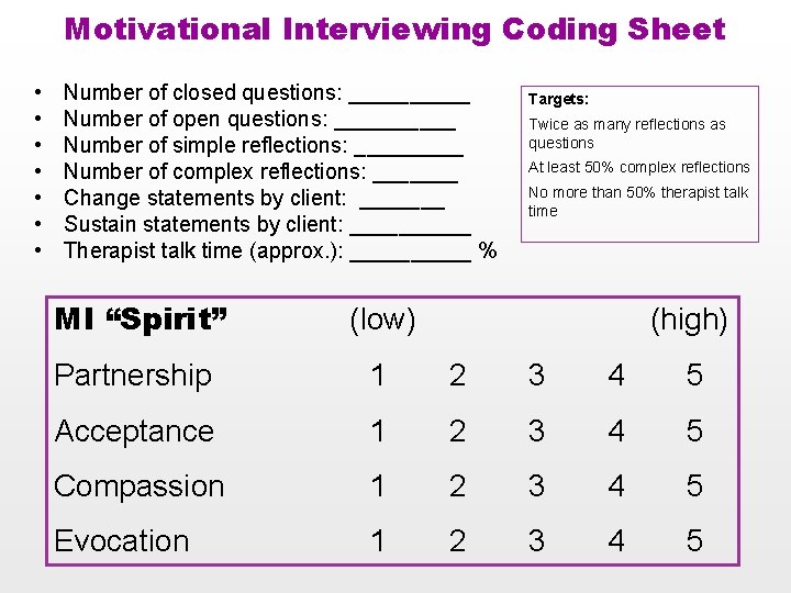 Motivational Interviewing Coding Sheet • • Number of closed questions: _____ Number of open