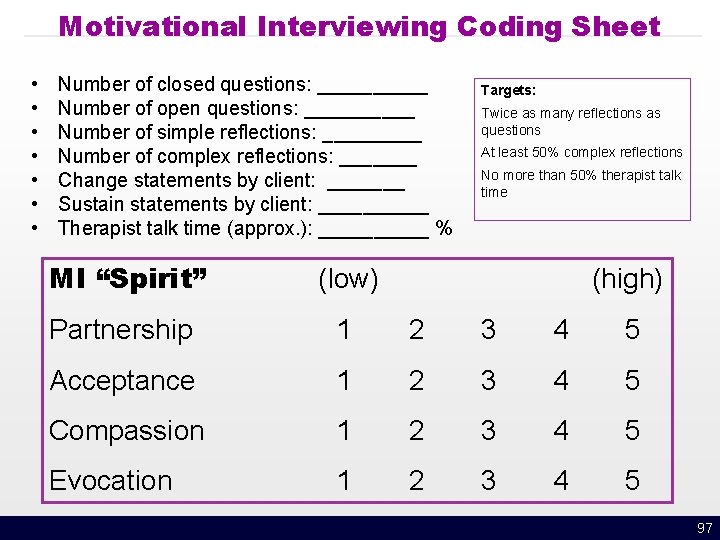 Motivational Interviewing Coding Sheet • • Number of closed questions: _____ Number of open