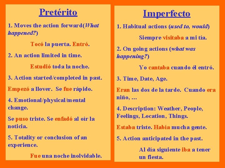 Pretérito 1. Moves the action forward(What happened? ) Tocó la puerta. Entró. 2. An
