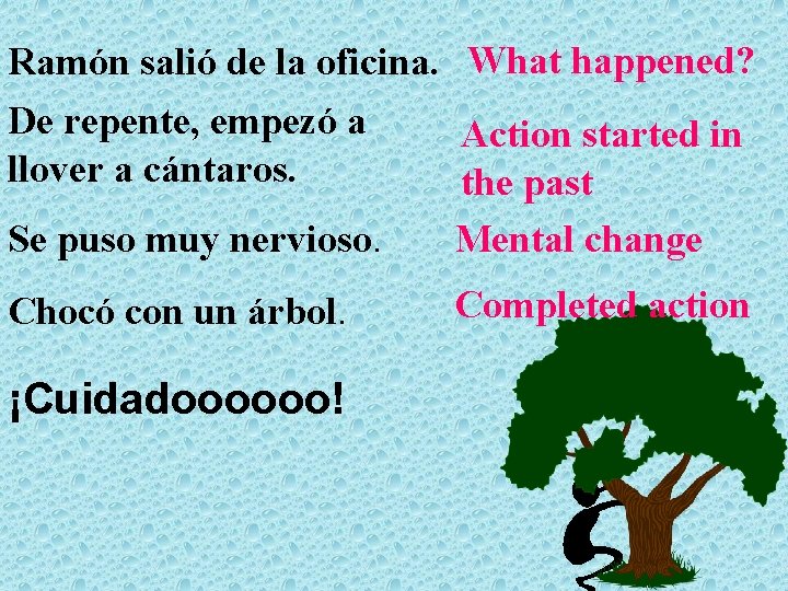 Ramón salió de la oficina. What happened? De repente, empezó a Action started in