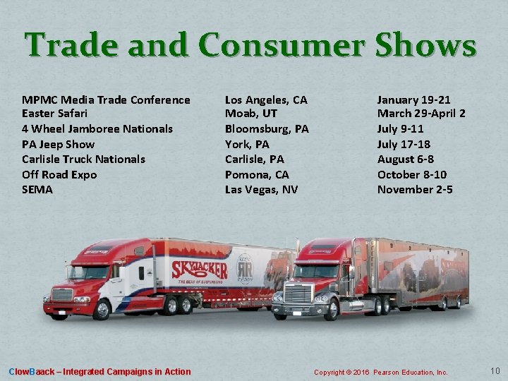 Trade and Consumer Shows MPMC Media Trade Conference Easter Safari 4 Wheel Jamboree Nationals