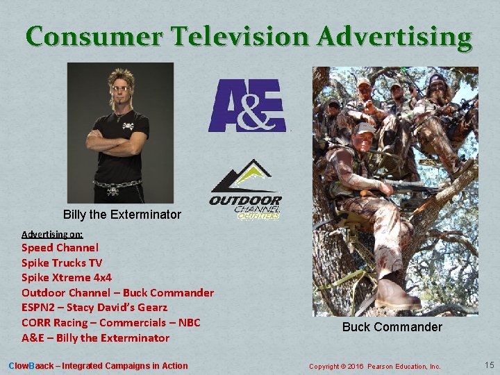 Consumer Television Advertising Billy the Exterminator Advertising on: Speed Channel Spike Trucks TV Spike