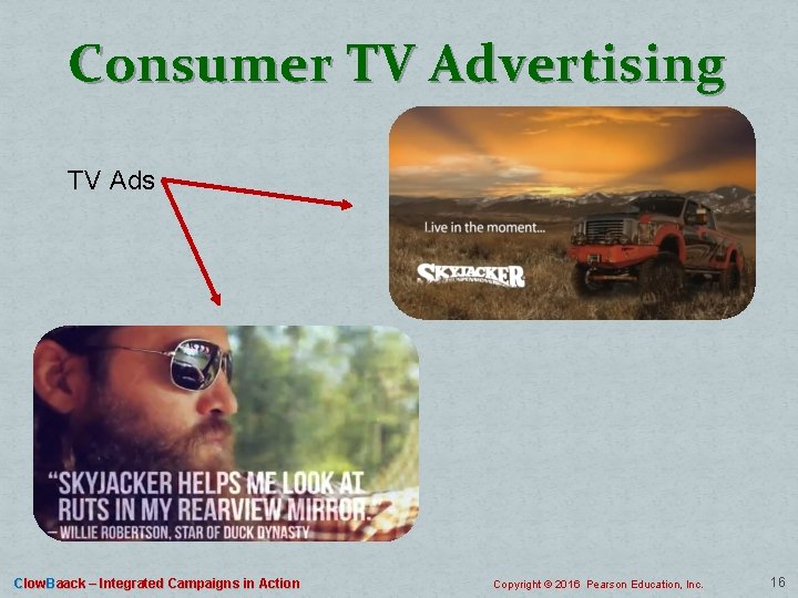 Consumer TV Advertising TV Ads Clow. Baack – Integrated Campaigns in Action Copyright © Consumer TV Advertising TV Ads Clow. Baack – Integrated Campaigns in Action Copyright ©