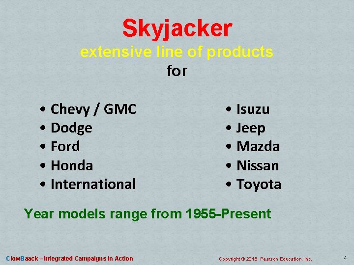 Skyjacker extensive line of products for • Chevy / GMC • Dodge • Ford