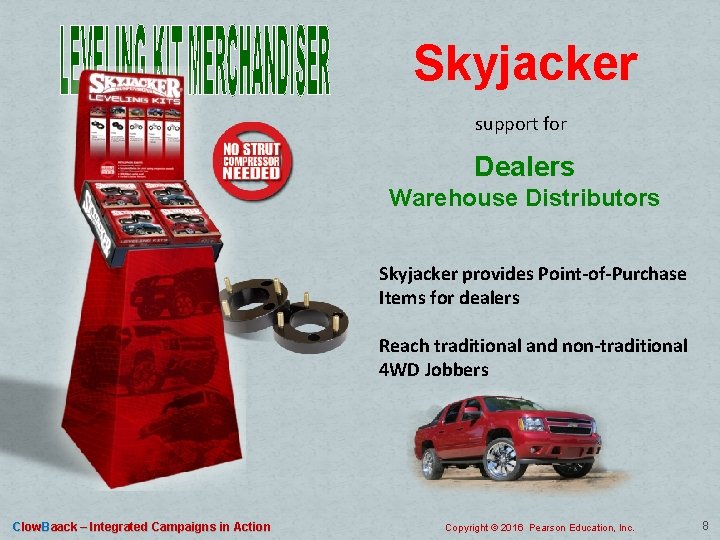 Skyjacker support for Dealers Warehouse Distributors Skyjacker provides Point-of-Purchase Items for dealers Reach traditional