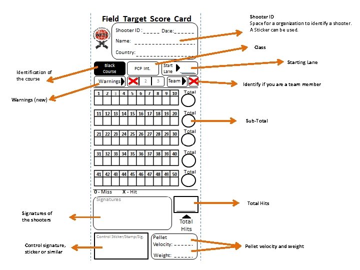 Shooter ID Space for a organization to identify a shooter. A Sticker can be