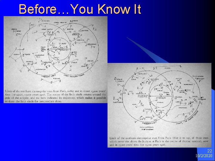 Before…You Know It 22 10/2/2020 Before…You Know It 22 10/2/2020