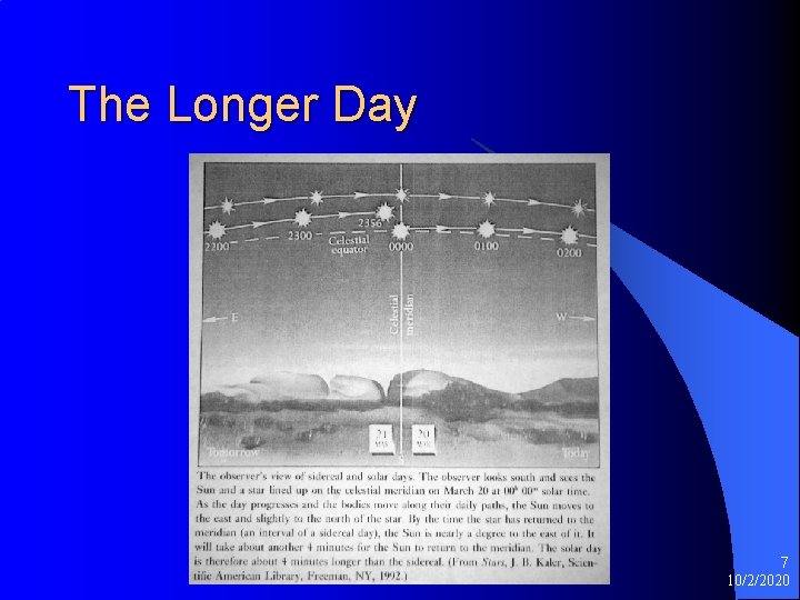 The Longer Day 7 10/2/2020 The Longer Day 7 10/2/2020