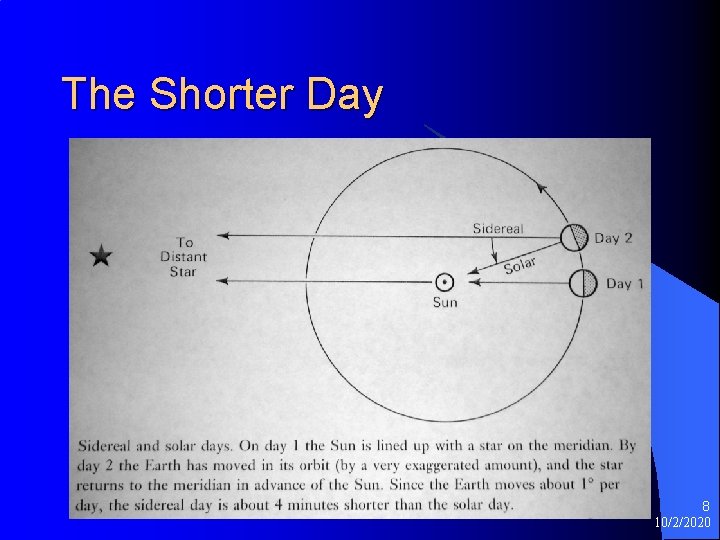 The Shorter Day 8 10/2/2020 The Shorter Day 8 10/2/2020