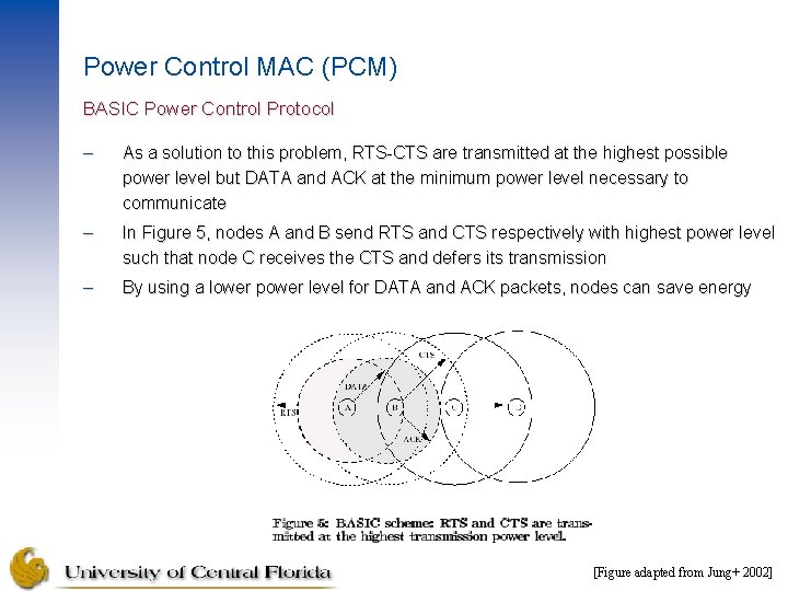 Power Control MAC (PCM) BASIC Power Control Protocol – As a solution to this Power Control MAC (PCM) BASIC Power Control Protocol – As a solution to this