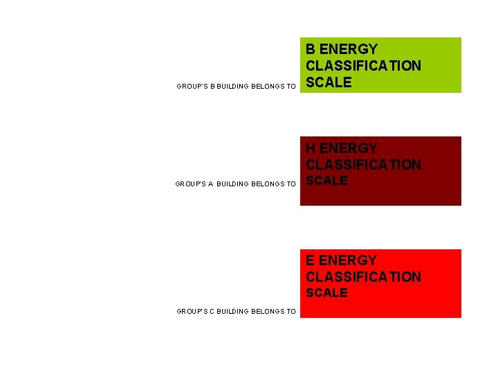 GROUP’S Β BUILDING BELONGS TO Β ENERGY CLASSIFICATION SCALE Η ENERGY CLASSIFICATION GROUP’S Α