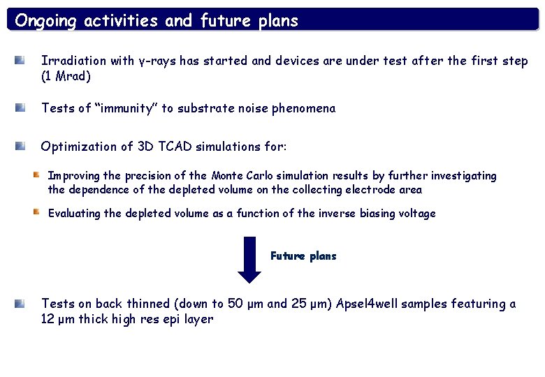 Ongoing activities and future plans Irradiation with γ-rays has started and devices are under