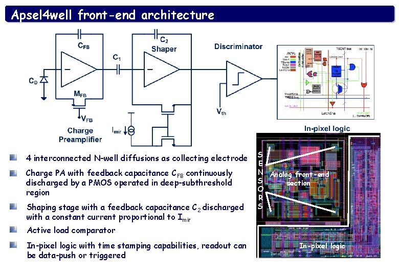 Apsel 4 well front-end architecture 4 interconnected N-well diffusions as collecting electrode Charge PA