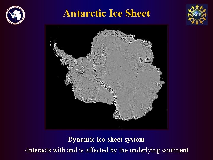 Antarctic Ice Sheet Dynamic ice-sheet system -Interacts with and is affected by the underlying