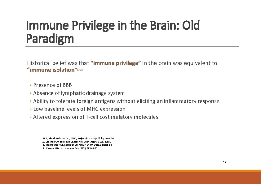 Immune Privilege in the Brain: Old Paradigm Historical belief was that “immune privilege” in