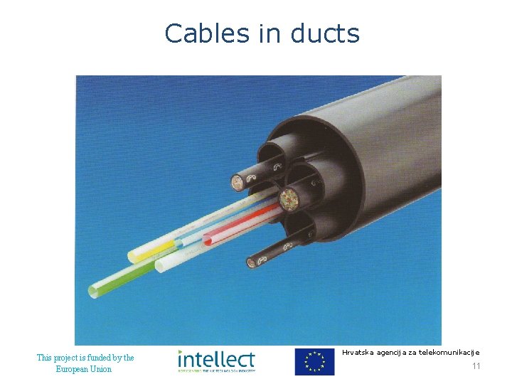 Cables in ducts This project is funded by the European Union Hrvatska agencija za