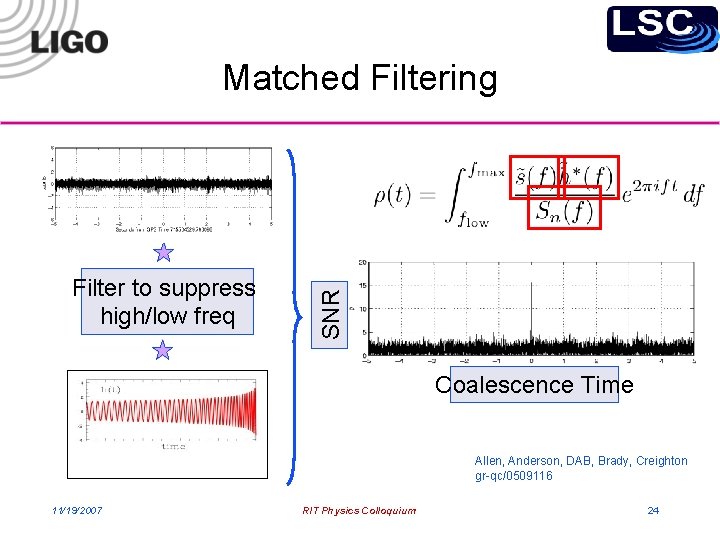 Filter to suppress high/low freq SNR Matched Filtering Coalescence Time Allen, Anderson, DAB, Brady,