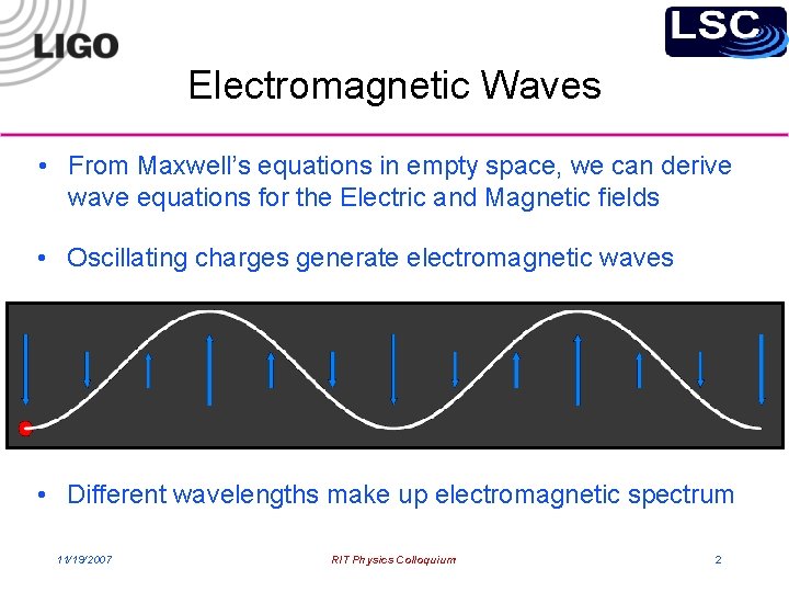 Electromagnetic Waves • From Maxwell’s equations in empty space, we can derive wave equations
