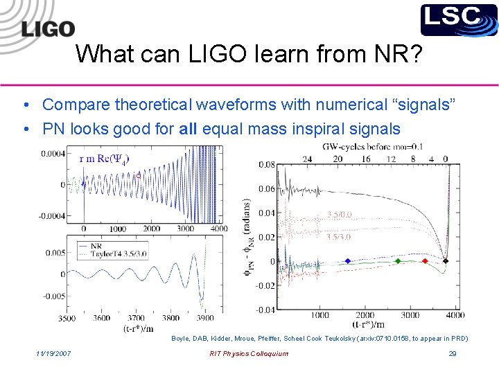 What can LIGO learn from NR? • Compare theoretical waveforms with numerical “signals” •