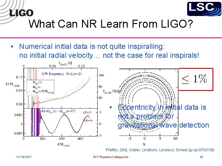 What Can NR Learn From LIGO? • Numerical initial data is not quite inspiralling: