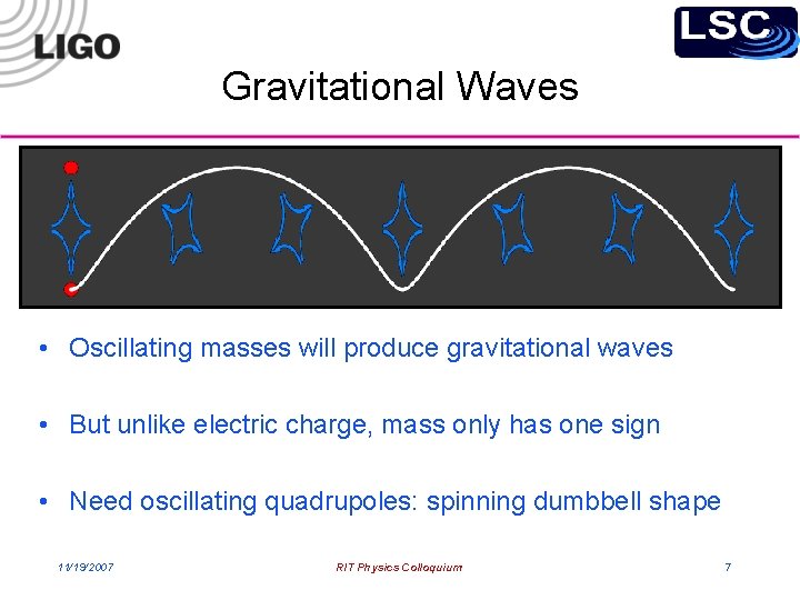 Gravitational Waves • Like Maxwell’s equations, Einstein’s equations also have wave solutions • Gravitational