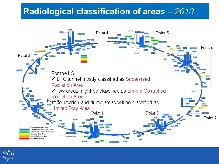 Radiological classification of areas – 2013 Point 4 Point 5 Point 6 Point 3