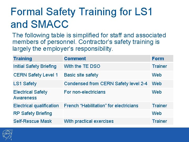 Formal Safety Training for LS 1 and SMACC The following table is simplified for