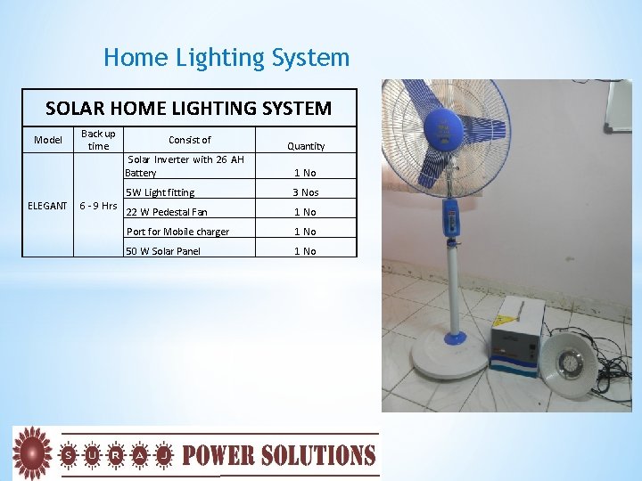 Home Lighting System SOLAR HOME LIGHTING SYSTEM Model ELEGANT Back up time 6 -
