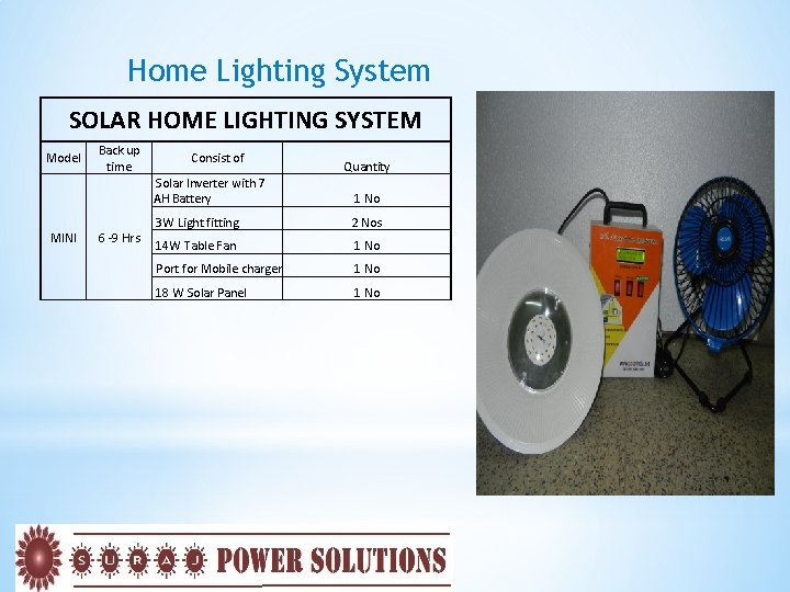 Home Lighting System SOLAR HOME LIGHTING SYSTEM Model MINI Back up time 6 -9