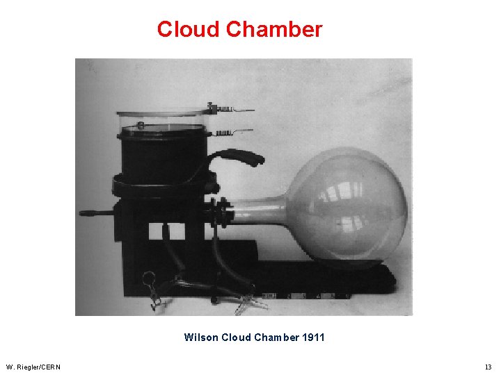 Cloud Chamber Wilson Cloud Chamber 1911 W. Riegler/CERN 13 