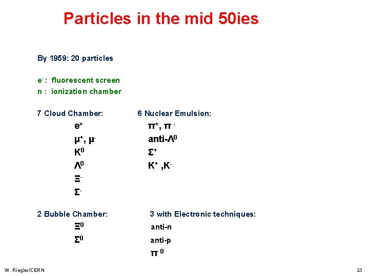 Particles in the mid 50 ies By 1959: 20 particles e- : fluorescent screen